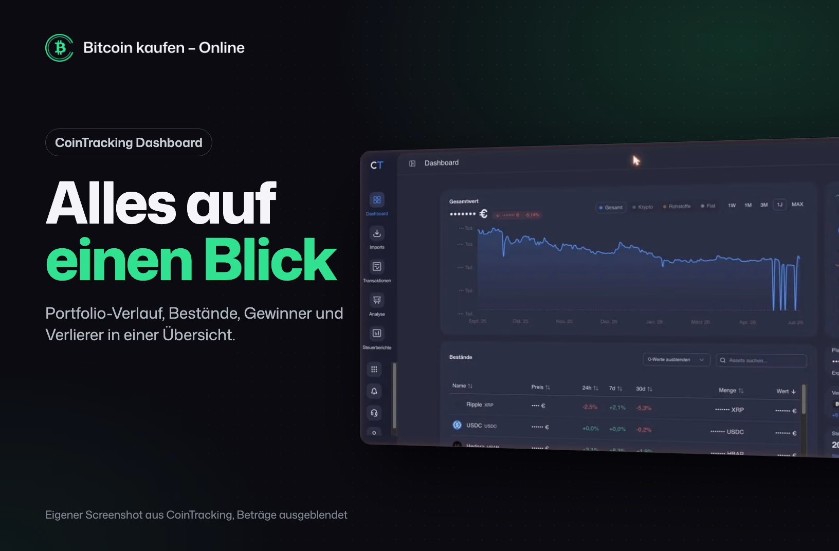 Screenshot des CoinTracking-Dashboards mit Portfolio-Verlauf und Beständen, Beträge ausgeblendet