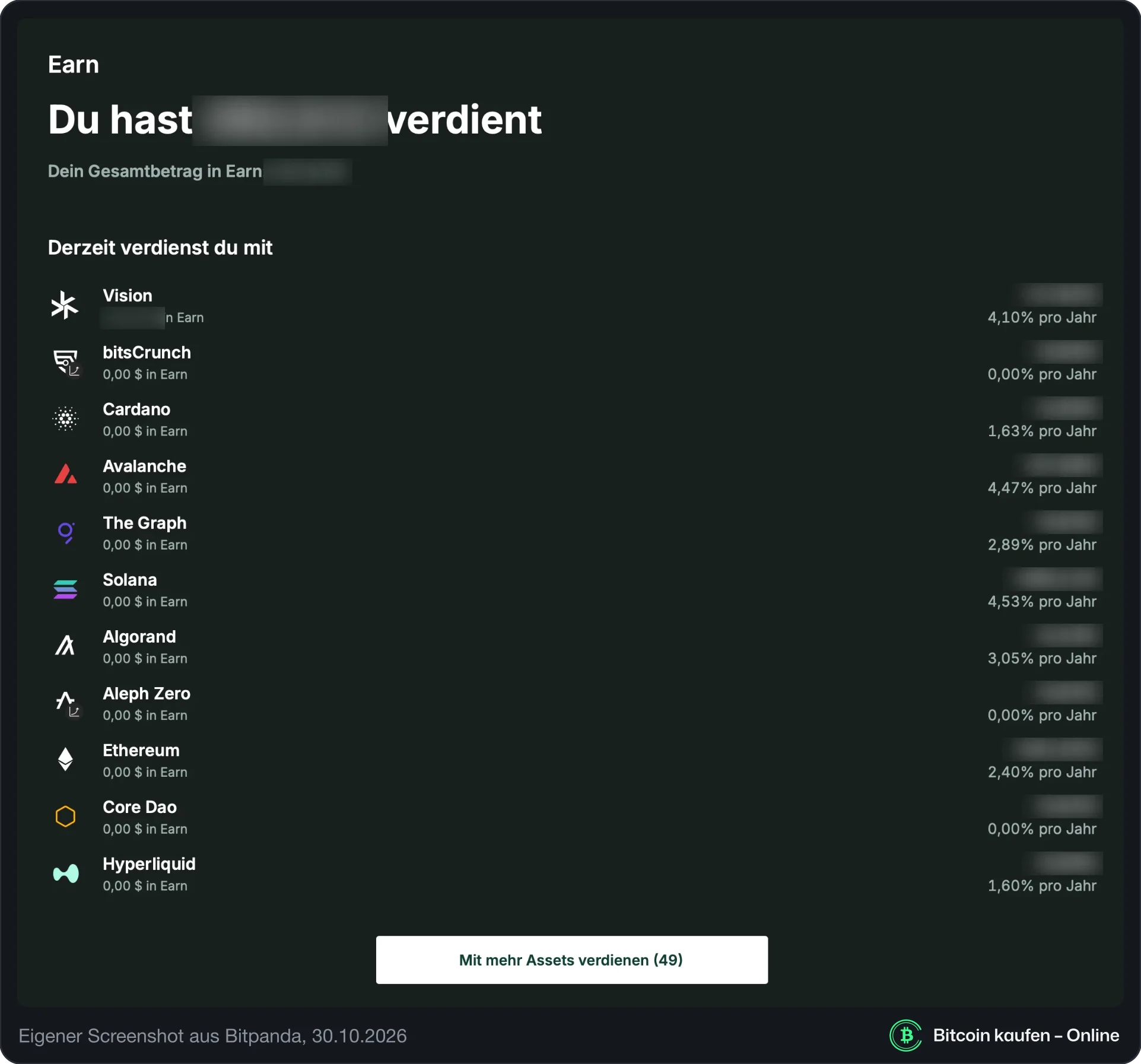 Eigener Screenshot der Earn-Übersicht in Bitpanda: geschätzte Rewards pro Jahr je Coin, etwa Solana 4,53 Prozent, Avalanche 4,47 Prozent, Ethereum 2,40 Prozent, Cardano 1,63 Prozent, Beträge unkenntlich